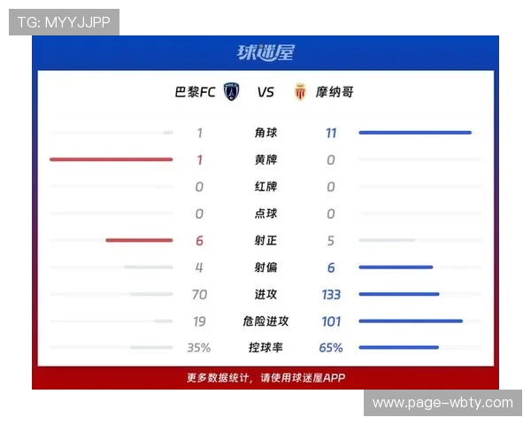 球探体育网即时比分007让你第一时间了解全球各大联赛的比分变化和比赛结果